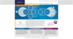 Desktop Screenshot of procsys.com